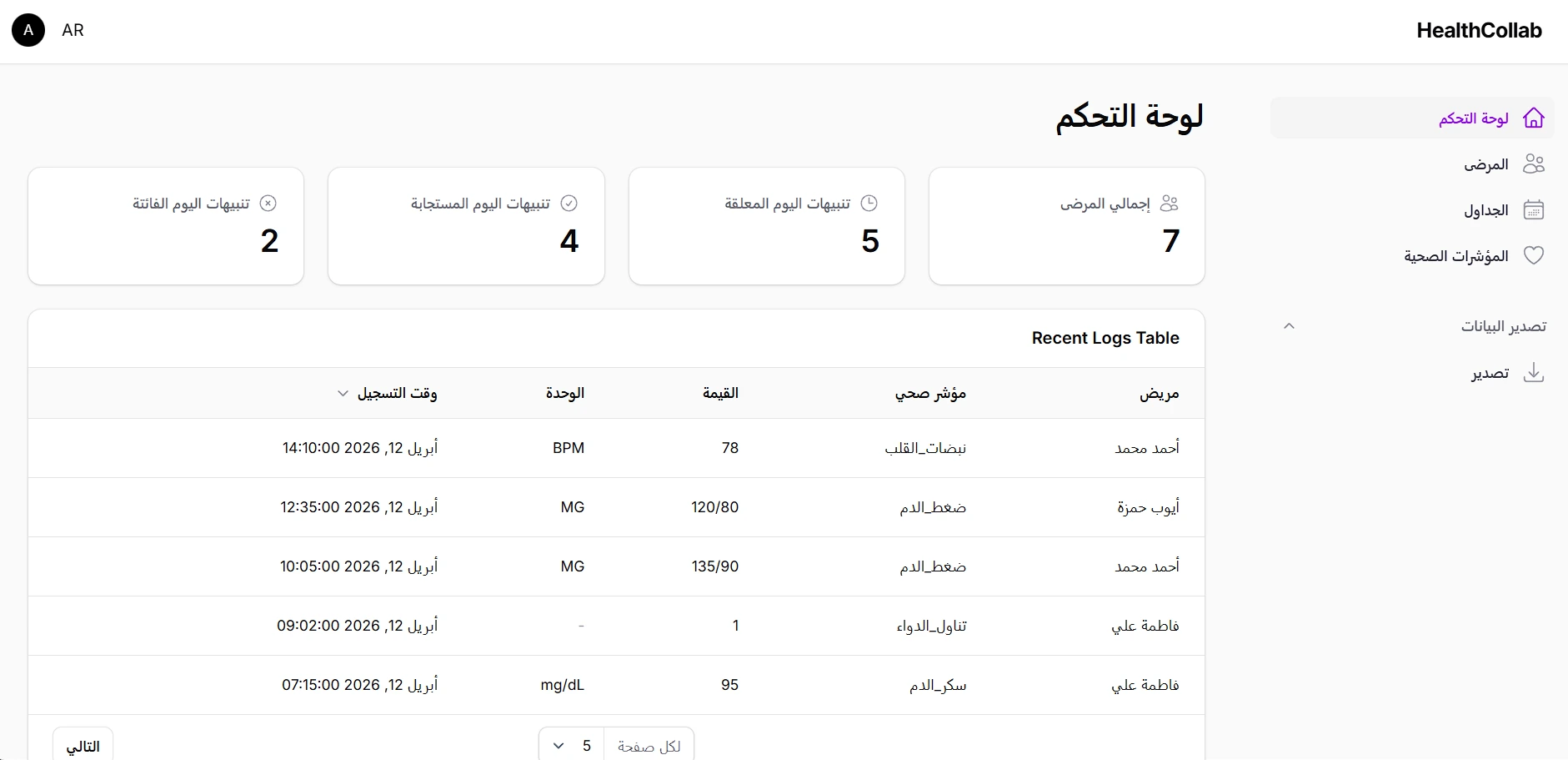 LibyanaHub Collab project screenshot