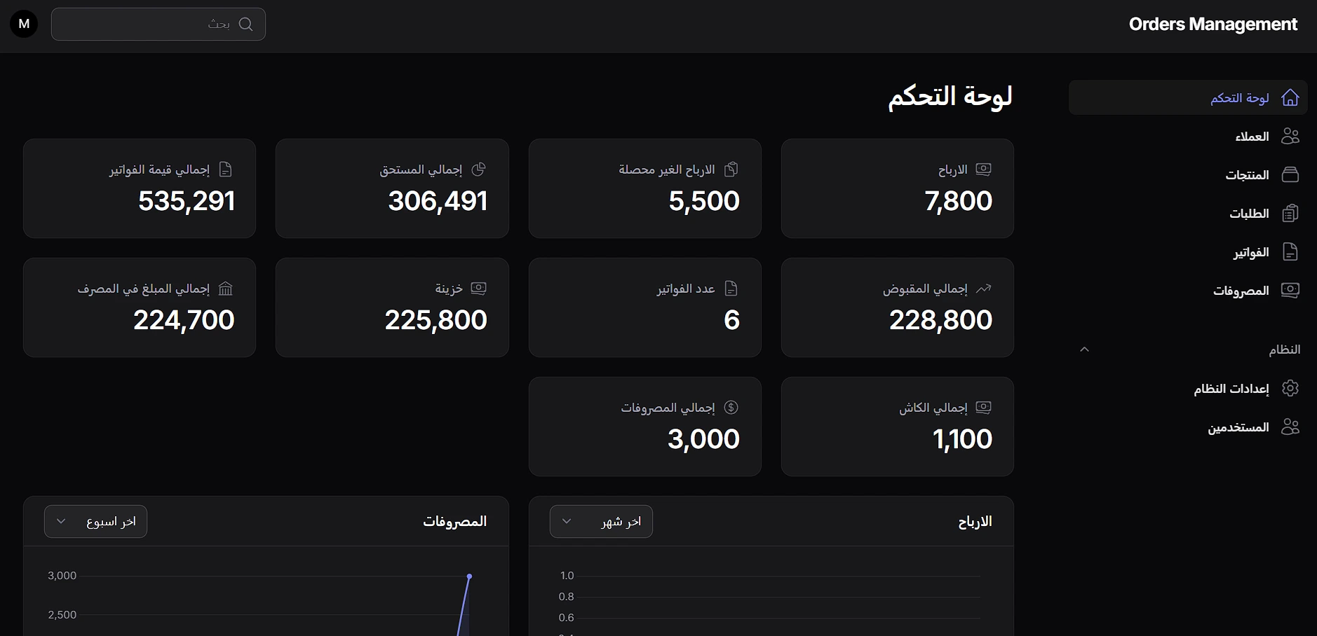 Orders Management System project screenshot